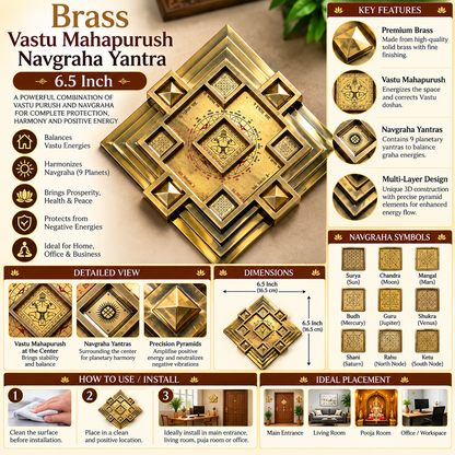 Brass Vastu Mahapurush Navgraha Yantra