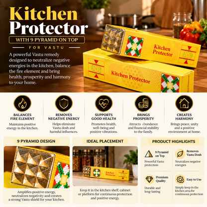 Vastu Kitchen Protector with 9 Pyramids (4 Inch)