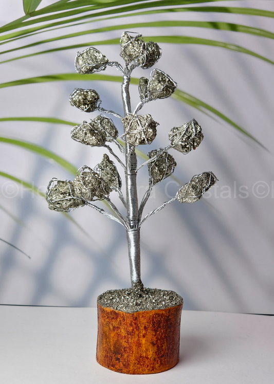 Pyrite Raw Clusters Tree